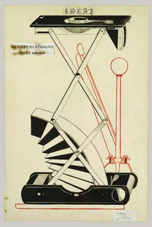 Francis Picabia, Ici c’est Stieglitz, 1915.
