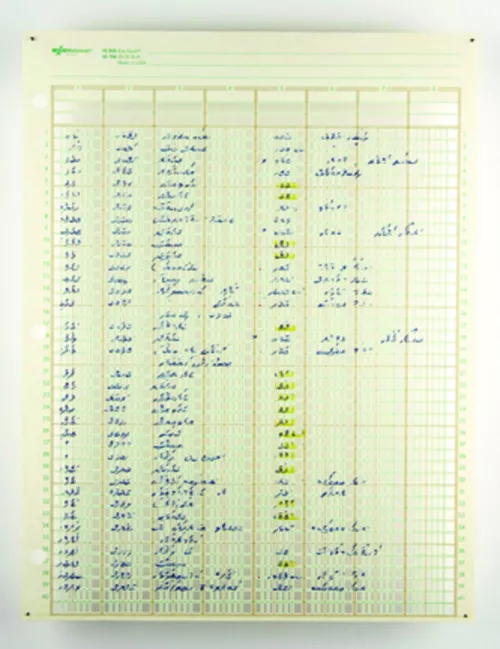 Untitled (Balance Sheet 9) Hand- Cut Ledger Paper (11”x 8.5”x 1” ) 2010